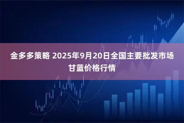 金多多策略 2025年9月20日全国主要批发市场甘蓝价格行情