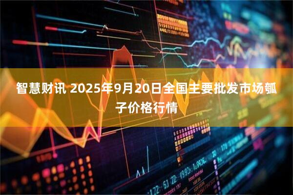 智慧财讯 2025年9月20日全国主要批发市场瓠子价格行情