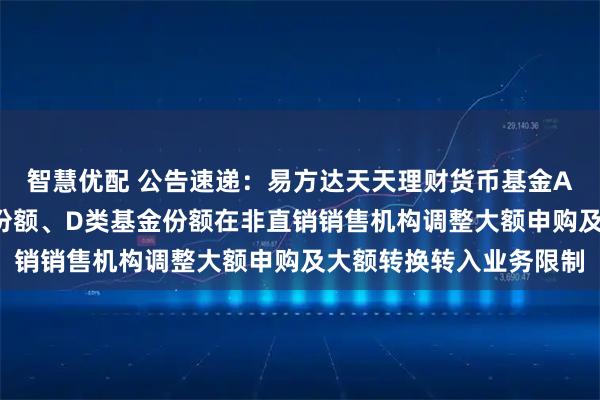 智慧优配 公告速递：易方达天天理财货币基金A类基金份额、C类基金份额、D类基金份额在非直销销售机构调整大额申购及大额转换转入业务限制